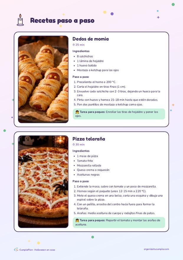 Página del kit: Recetas con fotos